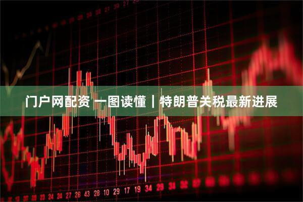 门户网配资 一图读懂｜特朗普关税最新进展